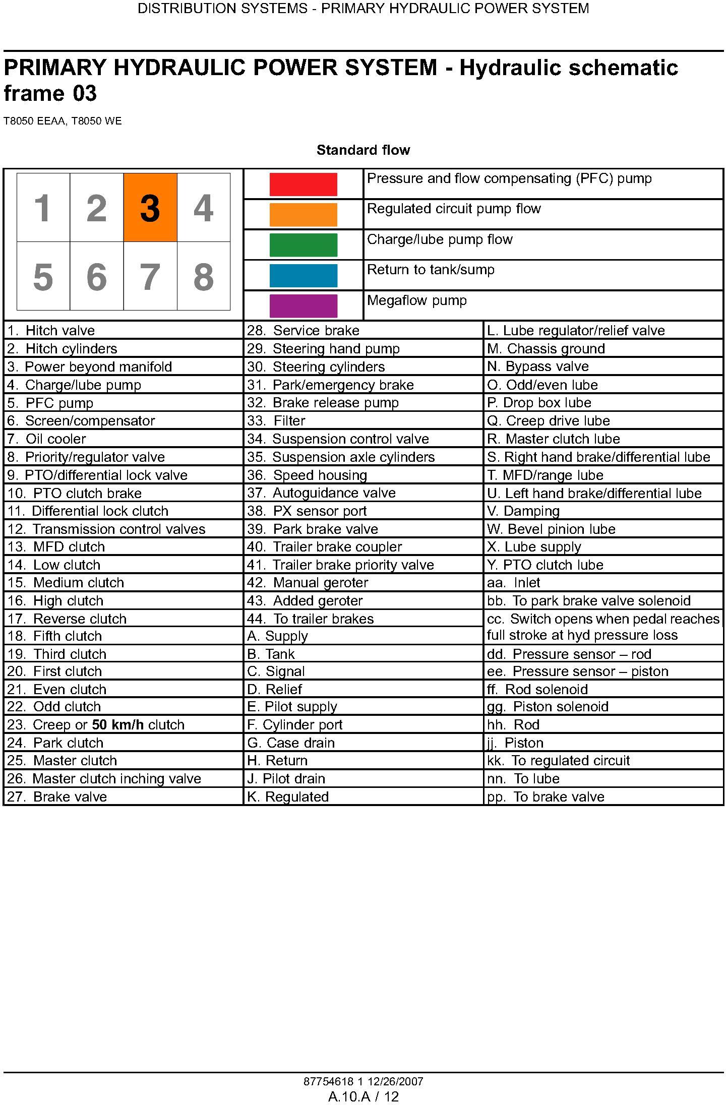 New Holland T8010, T8020, T8030, T8040, T8050 Tractors Service Manual ...